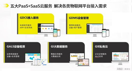 賦能萬物 智領未來 機智云亮相2023物聯網智慧生活創新應用論壇，驅動軟硬件研發新篇章