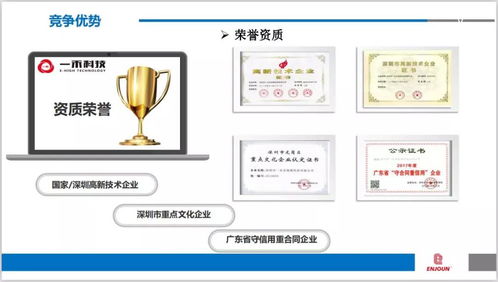 您的家里需要這樣一套智能影院 軟硬件的深度融合與研發(fā)