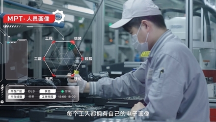 領(lǐng)航中國智造 深度解密聯(lián)想集團(tuán)燈塔工廠的“軟硬兼施”研發(fā)之道